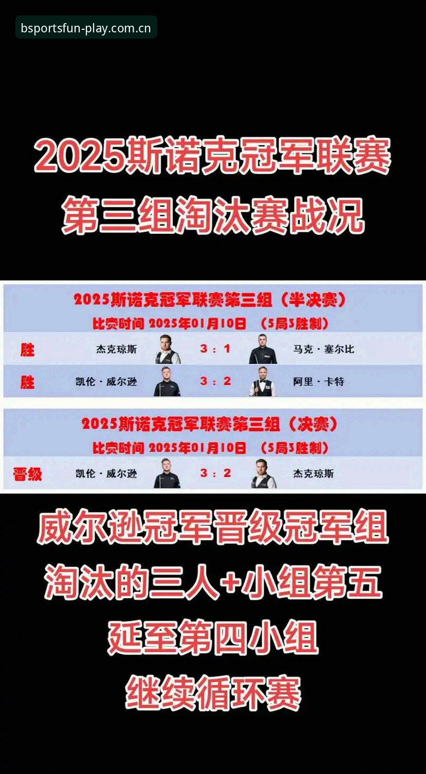 斯诺克世界冠军威尔逊退赛事件全程梳理：B体育平台观赛数据与安全视角深度评测